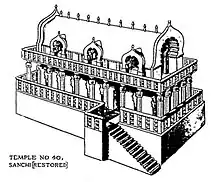 Reconstruction of Sanchi Temple 40 (3rd century BCE).