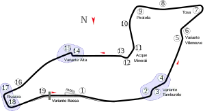 Layout of the Autodromo Enzo e Dino Ferrari