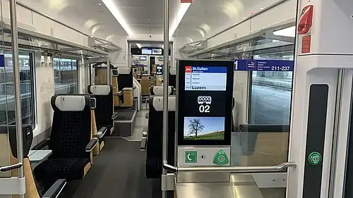 Implemented ANNAX Passenger Information System