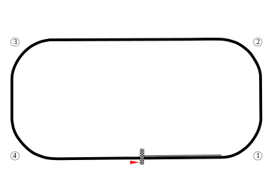 Original Speedway (1909–present)