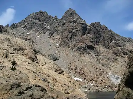 East Peak centered (North Peak left)