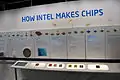 Description of the chip-making process