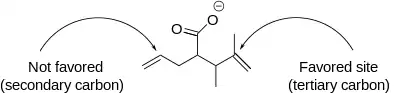 IodolactonizationRegioselectivity