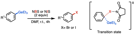 Ipso halogenation of organogermanes