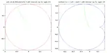 Internal ray for angle 1/3 of main cardioid made by conformal map from unit circle