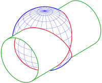 Intersection of a sphere and a cylinder: curve with one singular point