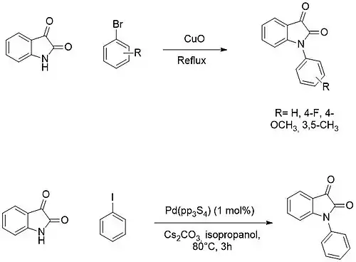 Isatin Arylation