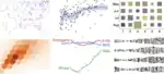 Sample of six JMP graphs