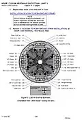 Connections to be made while outfitting the vestibule between Node 1 (Unity) and the US Lab (Destiny).  The image source contains a detailed description of the outfitting procedure.