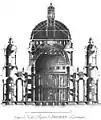 Cross-section of Jardin's church