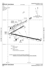 FAA airport diagram