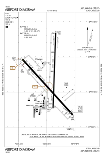 Airport Diagram