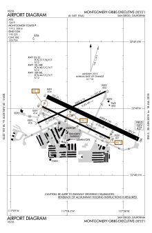 FAA airport diagram