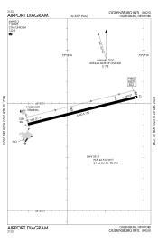 FAA airport diagram