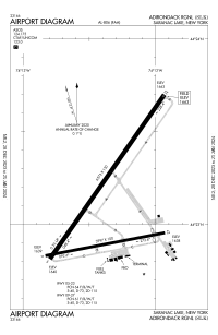 FAA airport diagram