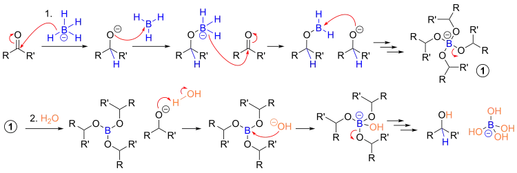 Complete idealized mechanism for the reduction of ketone with sodium borohydride.