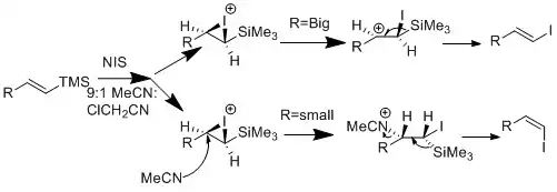 Kishi's group iododesilylation method