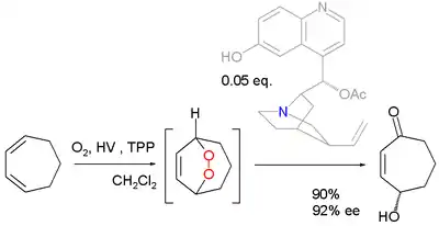 Asymmetric reaction