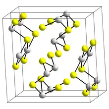 Structure of stibnite