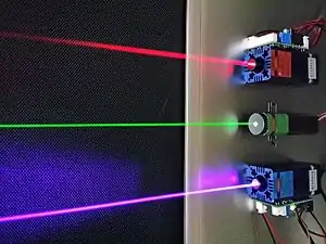 Laser models in different colours