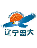 Liaoning Zhongda Aluminium Flying Eagles logo