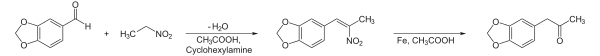 Synthesis of MDMA from piperonal