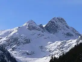 Malyovitsa seen in winter