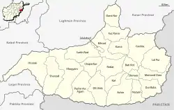 Bishsud District is located in the north-west of Nangarhar Province.