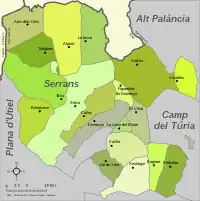 Municipalities of Los Serranos