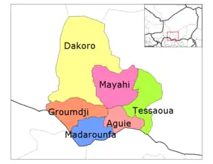 Dakoro Department, Niger location in the region