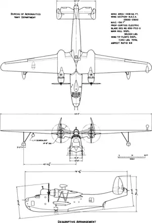 3-view line drawing of the Martin PBM-5S Mariner