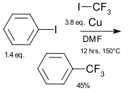 McLoughlin-Thrower reaction