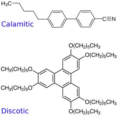  examples of mesogenic structures.