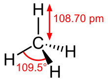 Stereo, skeletal formula of methane with some measurements added