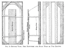 Open crates resulted in more careful handling on ships and railroads, and reduced costs due to rebates for damaged wares.