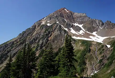 from High Pass