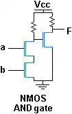NMOS AND gate