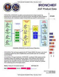 IRONCHEF - Software implant that functions as a permanent BIOS system