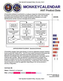 MONKEYCALENDAR – Software implant for GSM subscriber identity module (SIM) cards that pulls out geolocation information