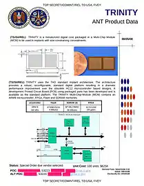 TRINITY – Miniaturized digital core packaged into a multi-chip module (MCM)