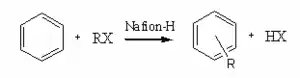 Alkyl Halide Reaction