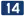 National Road 14