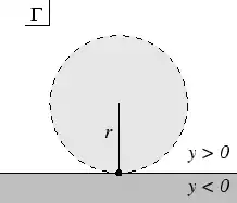 Open neighborhood of the Niemytzki plane, tangent to the x-axis