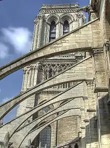 Notre-Dame de Paris