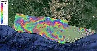 Surface displacement