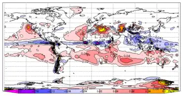 Contour plot of global vertical velocities