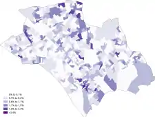 Other religion