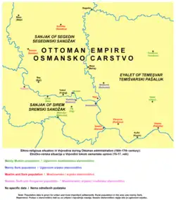 Ethno-religious situation in some main cities of Vojvodina during Ottoman administration (16th–17th century)