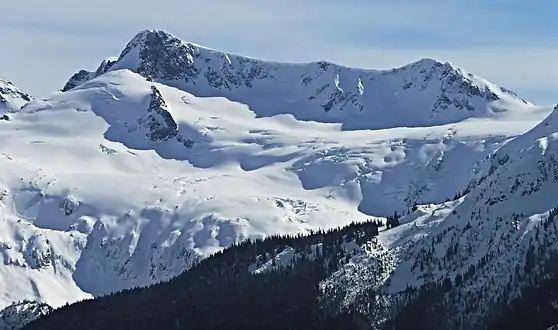 Overlord Mountain in winter