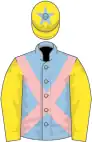 Light blue, pink cross belts, yellow sleeves, yellow cap, light blue star